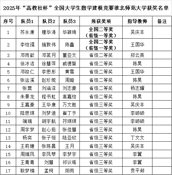 2c8b62f832d442de87f6fd3d44ffc402.png