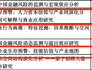 我院研究生在“2026第九届全国应用统计专业学位研究生案例大赛”华东赛区中喜获佳绩